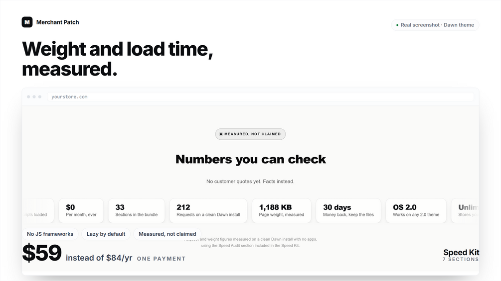 Speed Kit cover: measured page weight and install figures