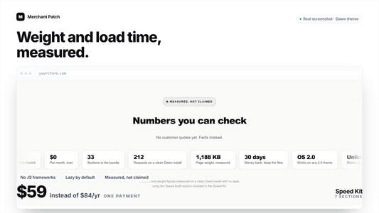 Speed Kit cover: measured page weight and install figures